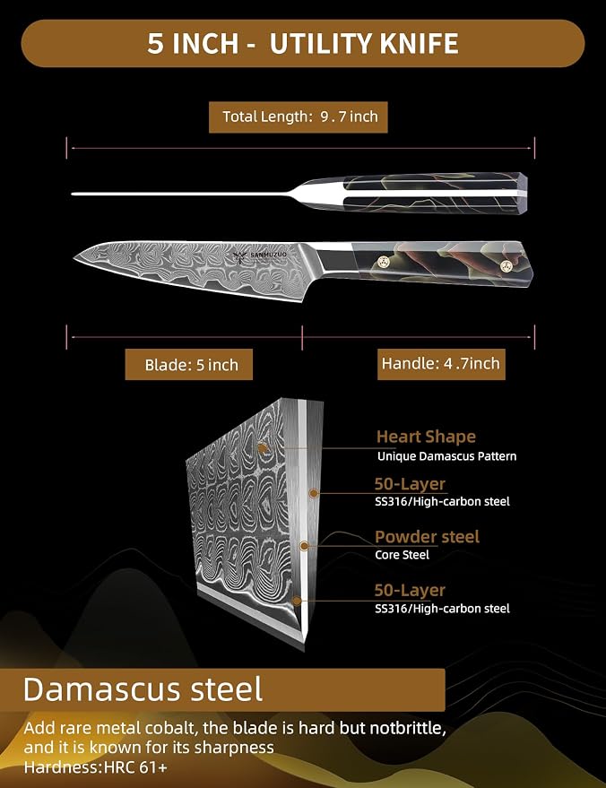 Kitchen Utility Knife 5 Inch, Professional Kitchen Chef Knife, Ultra Sharp Damascus Powder Steel with Full-tang Resin Handle, Bi Series