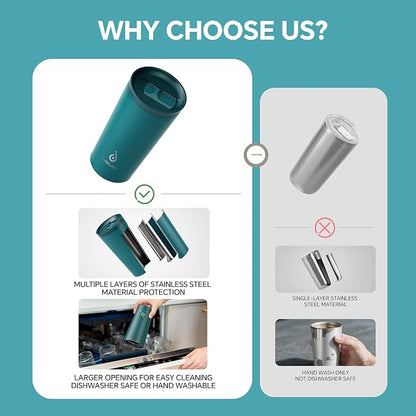 Ideus 17 oz Travel Coffee Mug, Double Wall Vacuum Stainless Steel Insulated Coffee Tumbler With Lid, Splash-Proof & Cup Holder Friendly, Keeps Drinks Hot/Cold, Dishwasher Safe, Peacock Blue