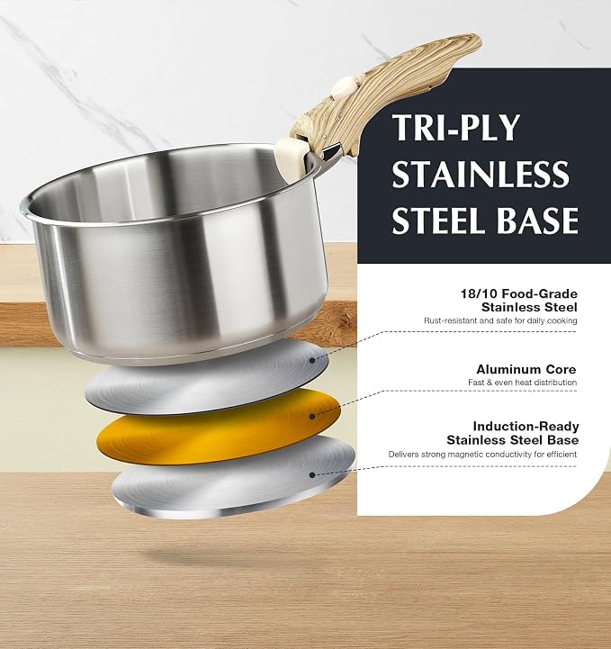 KOCH SYSTEME CS 18/10 Stainless Steel Saucepan Set Removable Handle, 1.5QT & 2QT & 3QT Sauce Pan with Lids, 6pcs Sauce Pot Detachable Handle, Induction Ready, Camping Cookware Set, Father Day Gifts