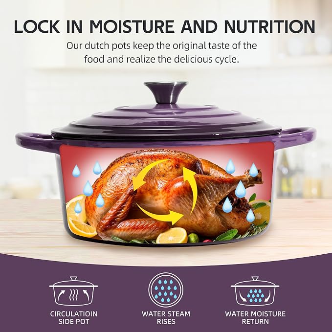 6 Quart Dutch Oven Enameled Cast Iron with Lid - Big Dual Handles - Oven Safe up to 500°F - Classic Round Pot for Versatile Cooking Purple