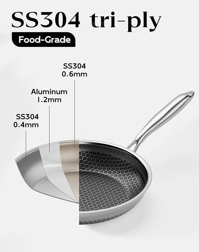 Nonstick Frying Pan with Lid 7-Inch, Durable Stainless Steel Skillet, Induction Cooktop Compatible, PFOA-Free Scratch-Proof, Dishwasher & Oven Safe, Stay-Cool Handle, Silver Kitchen Cookware