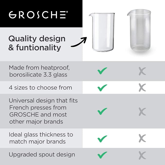 GROSCHE Borosilicate 3.3 Glass Universal Replacement Beaker for French Coffee and Tea Press Makers, 51 fl oz, Large