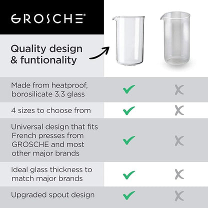 GROSCHE Borosilicate 3.3 Glass Universal Replacement Beaker for French Coffee and Tea Press Makers, 51 fl oz, Large