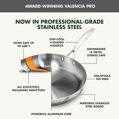 GreenPan Valencia Pro Tri-Ply Stainless Steel 10" & 12" Frying Pan Skillet Set, Induction Ready, Mirror Finish, Dishwasher Safe & Oven/Broiler Safe to 600F, Compatible with All Cooktops