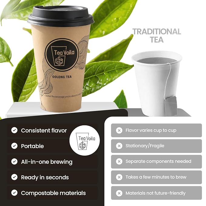 TeaVoila Instant Brew Tea in A Cup - Organic Loose Leaf White Tea – Tea Infuser Built In Biocompostable 6 Cups, Each Refillable 3x, 18 Servings in Total – No Tea Bags Needed, For Office & Travel