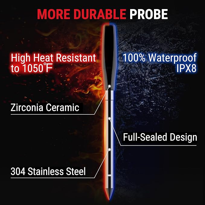 TempPro TempSpike 1000FT Wireless Meat Thermometer Digital with 2 Upgraded Ultra-Thin Probes, Kitchen Food Thermometer Cooking, Turkey, Smoker, BBQ, Grill Gift for Dad Husband (Previously ThermoPro)