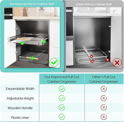 2Pack Expandable Pull Out Cabinet Organizer, 17.1-28"W x 22.5"D | Adjustable Width, Under Sink Organizer, Drawer Storage Shelves, For Kitchen, Bathroom, Closet, Pantry, Cupboard