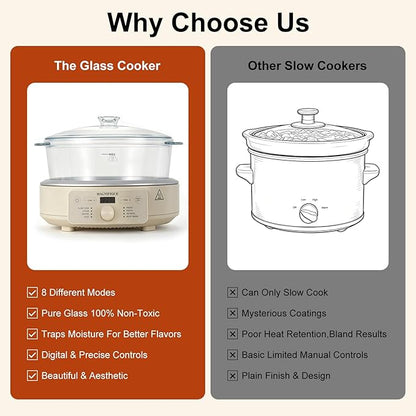 MAGNIFIQUE Slow Cooker, 4.5 Quart 8-in-1 Glass Pot Multi-Cooker, Non-Toxic Slow Cooker with Removable Borosilicate Glass Pot, for Rice, Pasta, Steam & Proof, Oatmeal