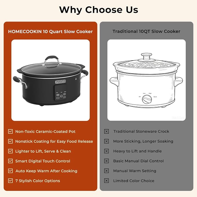 HOMECOOKIN Slow Cooker, Extra Large 10 Quart Digital Programmable Slow Cookers with Timer, Dishwasher Safe Glass Lid & Crock, Kitchen Appliance for Families and Gatherings, Black