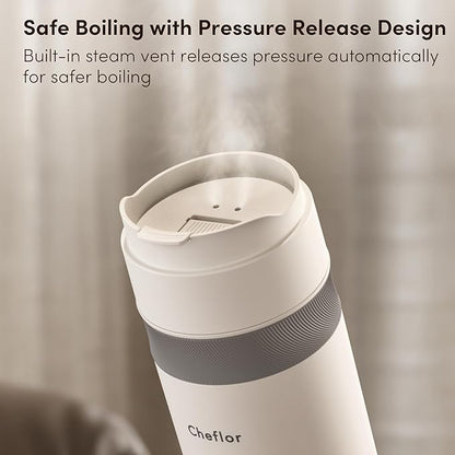 Travel Kettle 450ml,Portable Electric Water Boiler with Direct Sip Spout,4 Temp Control LED Display for Tea Coffee Baby Formula, Stainless Steel Fast Boil Kettle for Hotel Dorm,BPA-Free