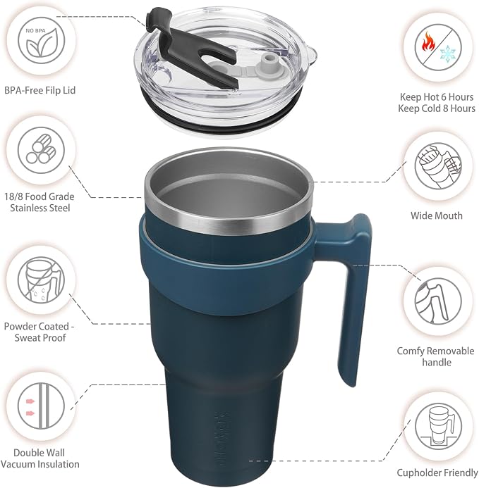 BJPKPK Tumbler With Handle And Straw 40 oz Stainless Steel Insulated Tumbler Cups With Lid For Water Or Ice Coffee,Navy Blue