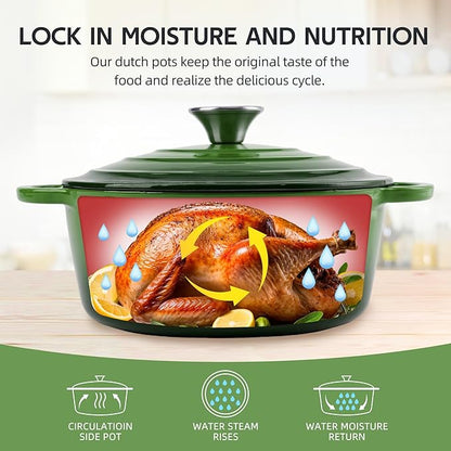 3 Quart Dutch Oven Enameled Cast Iron with Lid - Big Dual Handles - Oven Safe up to 500°F - Classic Round Pot for Versatile Cooking Green