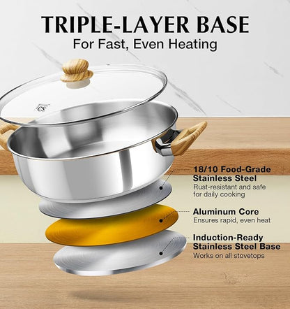 KOCH SYSTEME CS 12 Inch Stainless Steel Saute Pan with Lid, 5.5 Quart Deep Frying Pan with Double Handles, 18/10 Stainless Steel Pan with Cool-Touch Bakelite Handle, Deep Frying Pan, Induction Ready