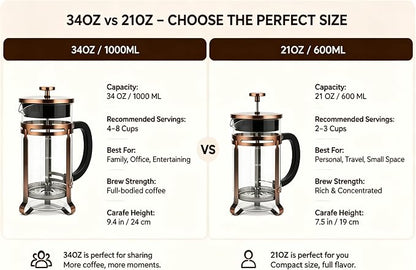 21oz French Press Coffee Maker, Thickened Borosilicate Glass & 304 Stainless Steel Double Mesh Filter. Cold Brew & Tea Brewer for Travel Camping, Kitchen Decor, Bar Accessories Gift (Copper)