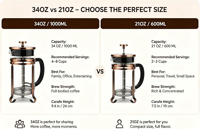 34oz French Press Coffee Maker, Thickened Borosilicate Glass & 304 Stainless Steel Double Mesh Filter. Cold Brew & Tea Brewer for Travel Camping, Kitchen Decor, Bar Accessories Gift (Copper)