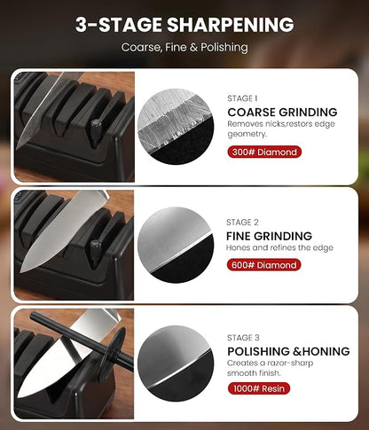Electric Knife Sharpener for Kitchen - Professional 3-Stage Sharpening for Straight-Edge & Serrated Knives and Scissors, with 100% Diamond Abrasive (Black)