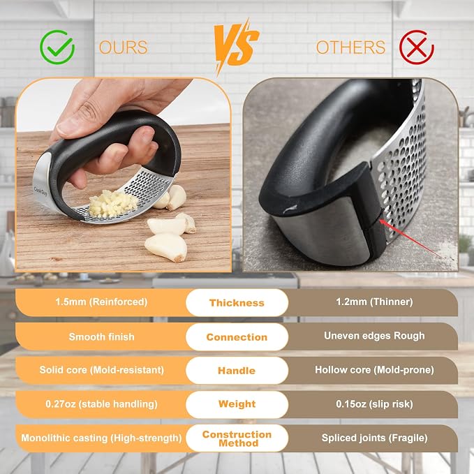 Cook Guy 304 Stainless Steel Garlic Press Rocker Set - Premium Garlic Mincer, Crusher, Peeler and Scraper Tool for Effortless Mincing - Comfortable Grip Garlic Grinder (Silver)