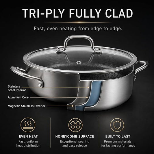 Tri-Ply Stainless Steel 7 Quarts Saute Pan, 12 Inch Nonstick Skillet with lids, Fast even Heat cookware, Hybird Large Frying Pan, 18/10 Chef's Cooking Pan, Induction Pan, Dishwasher and Oven Safe