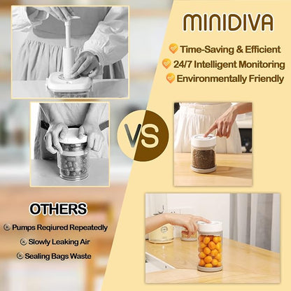 Minidiva Smart Vacuum Container, Automatic Electric Airtight Glass Jar for Food Coffee Storage Meal Prep (White-600ml)