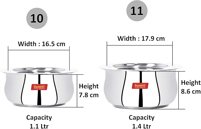 Sumeet Stainless Steel Cookware Set With Lid, 1.1, 1.6 L, 2 Piece (Steel)
