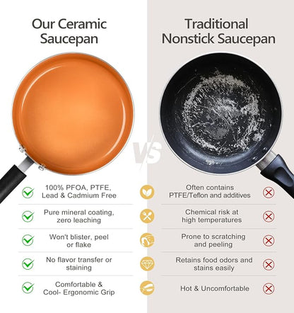 MICHELANGELO 4 Quart Sauce Pan with Lid, Nonstick Saucepan with Ceramic Coating, 4 QT Saucepan with Lid, Non-Toxic Saucepan with Stay-Cool Handle, Induction Compatible,Copper