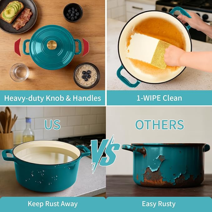 Enameled Cast Iron Dutch Oven with Lid&Silicone Grip, Round Casserole Pot for Bread Baking, Braising, Roasting,Stews,Heavy-Duty Baking Pan,Oven Safe, Induction Compatible (4.7QT,Lagoon)