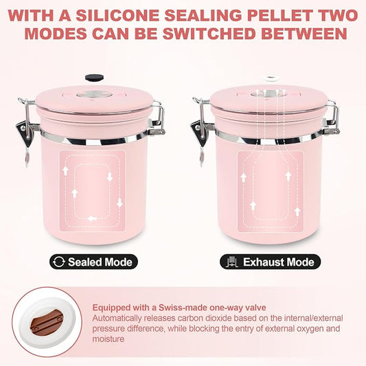 ShanSon Coffee Canister Airtight, Stainless Steel Bean Storage Container with Date Tracker & Scoop, Grounds Sugar Flour Tea Cereal Fits Kitchen Pantry, Ideal Gift for Coffee Lovers,22oz, Pink