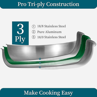 Inqibee 8.5 Inch Tri-Ply Stainless Steel Frying Pan with Lid, Skillet, Induction Cooking Pan, Chef's Pan, Induction Cooking Pans, Pots and Pans Set, Dishwasher Safe and Detachable Handle