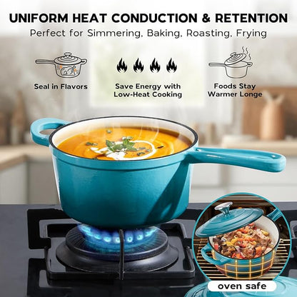 Onader 1QT Saucepan with Lid, Enameled Cast Iron Sauce Pan, Small Cast Iron Pot for Cooking, Enameled Dutch Oven Nonstick & Heavy Duty – Dark Cyan