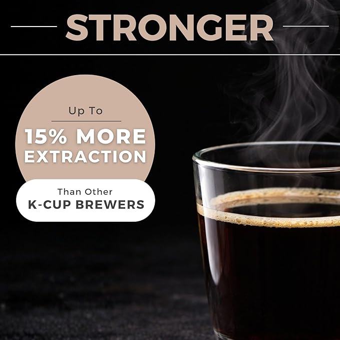 VINCI Micro Café Smallest Single-Serve Glass Coffee Brewer | Compatible with K-Cups, Pods & Ground Coffee | Enclosed & Circle Flow Brewing for Hotter, Richer Flavor | Brews 4oz to 20oz (Gray)