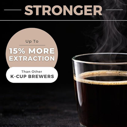 VINCI Micro Café Smallest Single-Serve Glass Coffee Brewer | Compatible with K-Cups, Pods & Ground Coffee | Enclosed & Circle Flow Brewing for Hotter, Richer Flavor | Brews 4oz to 20oz (Gray)