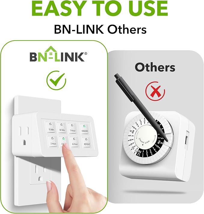 BN-LINK Indoor Countdown Timer with Repeat Function, Digital Timer for Electrical Outlets, Heavy Duty Accurate Compact Size for Appliance, 2-Outlets, 3-Prong Grounded Outlet, 15A/1875W ½ HP ETL Listed