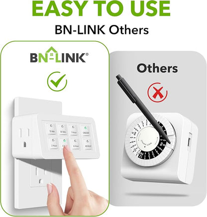 BN-LINK Indoor Countdown Timer with Repeat Function, Digital Timer for Electrical Outlets, Heavy Duty Accurate Compact Size for Appliance, 2-Outlets, 3-Prong Grounded Outlet, 15A/1875W ½ HP ETL Listed