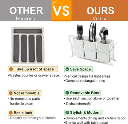 KAQAHIDO Utensil Caddy with Drain Holes, Cutlery Organizer for Kitchen Countertop Drawer 3pcs Bins Set Silverware Holder for Spoon, Fork and Knife, White