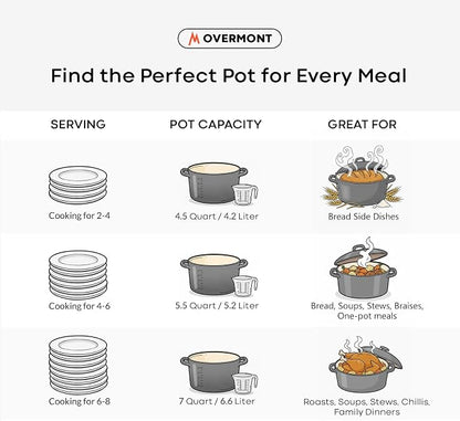 Overmont Enameled Cast Iron Dutch Oven - 5.5QT Pot with Lid Cookbook & Cotton Potholders - Heavy-Duty Cookware for Braising, Stews, Roasting, Sourdough Baking Grey