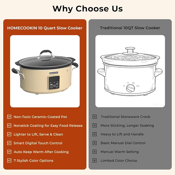 HOMECOOKIN Slow Cooker, Extra Large 10 Quart Programmable Slow Cookers, Dishwasher Safe Glass Lid & Crock, Kitchen Appliance for Families and Gatherings, Oatmeal