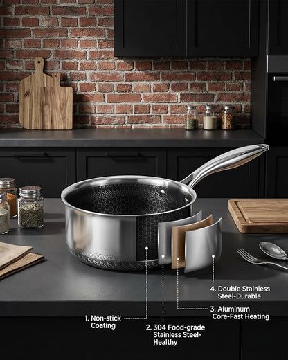 USELUCK Nonstick 2-QT Saucepan with Glass Lid,Stainless Steel Pot,Stay-Cool Handle,Dishwasher-Safe,Oven-Safe,Induciton Ready,Compatible with All Cooktops.