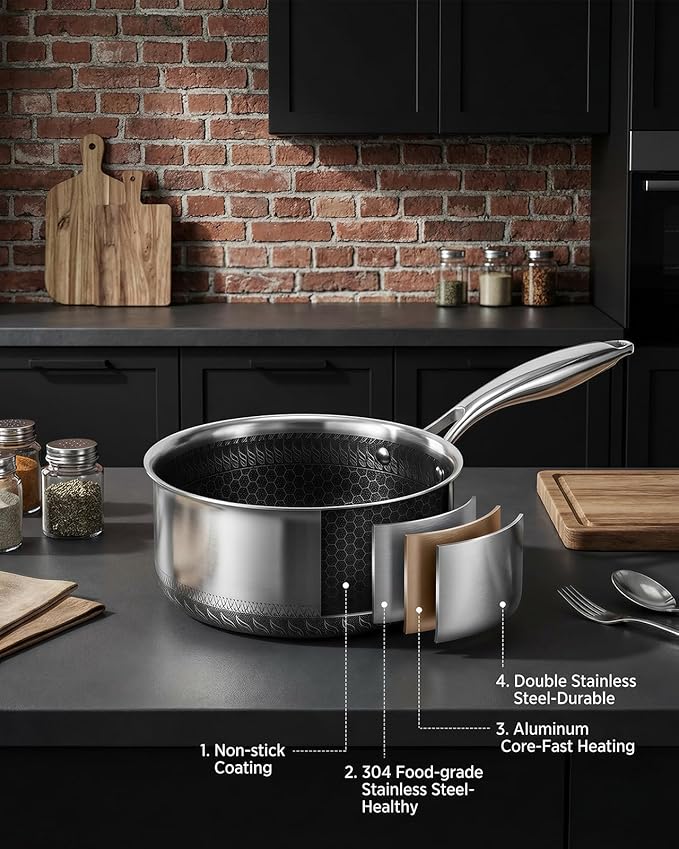 USELUCK Nonstick 1.5-QT Saucepan with Glass Lid,Stainless Steel Pot,Stay-Cool Handle,Dishwasher-Safe,Oven-Safe,Induciton Ready,Compatible with All Cooktops.