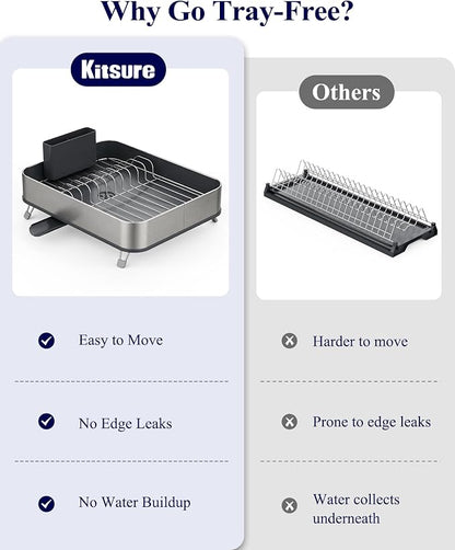Kitsure Dish Drying Rack - Stainless Steel Dish Rack with Cutlery Holder, Rust-Resistant Wrapped Edges, Space-Saving Dish Racks for Kitchen Counter, 16.1" x 12.7" x 4.6", Black
