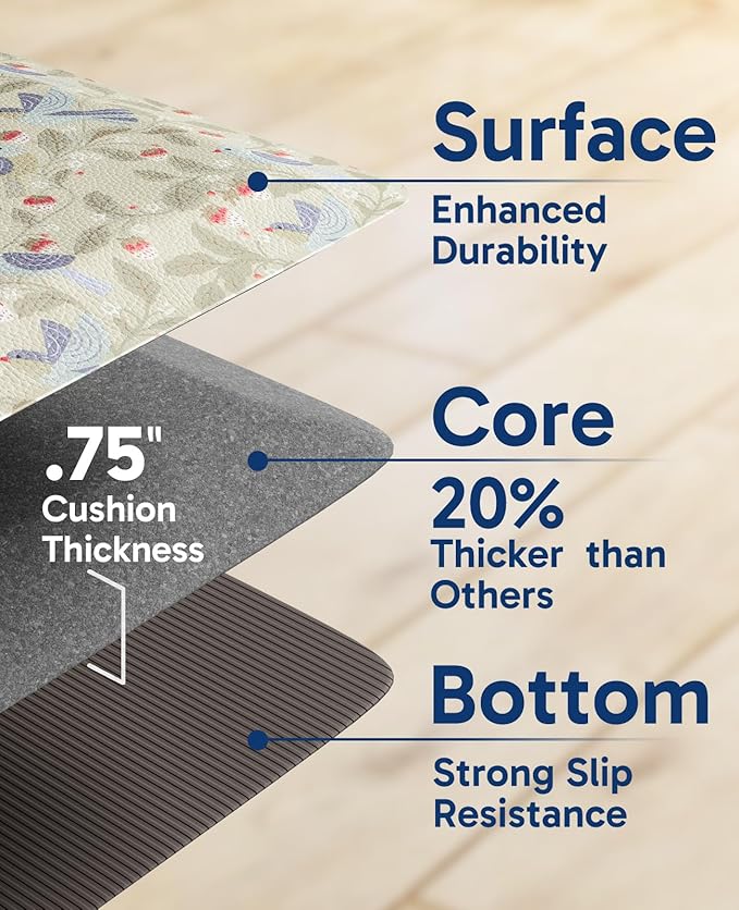 Ophanie Kitchen Mats for Floor, 3/4 Inch Thick Kitchen Rugs, 20x48 Anti Fatigue Standing Cushioned Mat, Waterproof,Comfort Ergonomic Mat for Office, Home, Sink, Bird Non-Slip Bottom