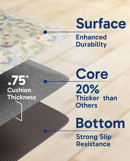 Ophanie Kitchen Mats for Floor, 3/4 inch Thick, 17x28 Anti Fatigue Cushioned Mat, Kitchen Rugs, Waterproof, Comfort Ergonomic Standing Mat for Office, Home, Sink, Bird Non-Slip Ridged Bottom