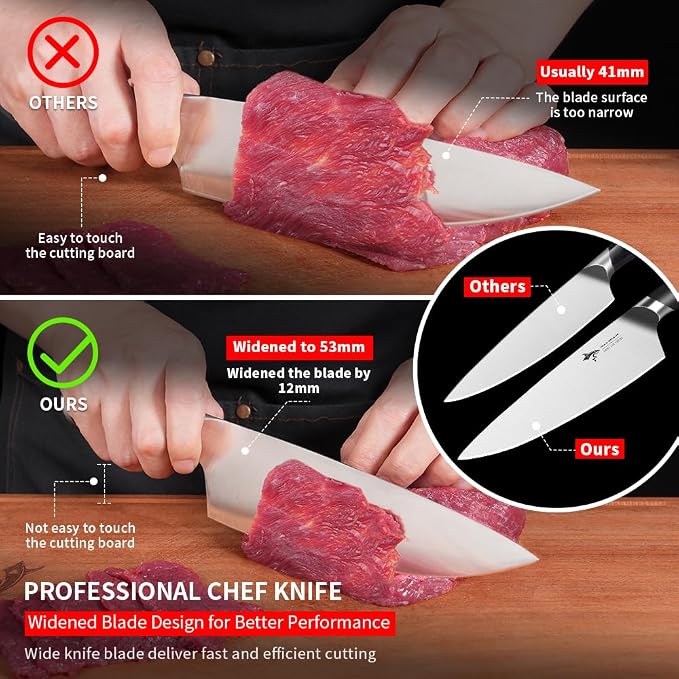 MAD SHARK Kitchen Knife Set, Professional Kitchen Knives 5PC Chef Knife Sets, German High Carbon Stainless Steel, Ultra Sharp Cooking Knives with Gift Box