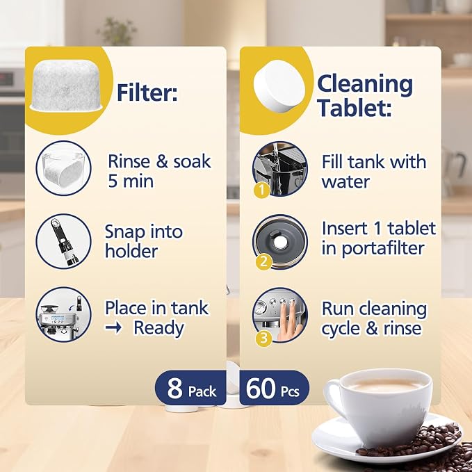 Cleaning Tablets and Water Filters for Breville Espresso Machines, Cleaning Kit for Breville - 60 Count 2g Espresso Machine Tablets and 8 Water Filters - 16 Months Supply