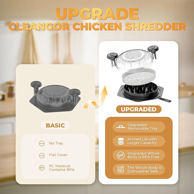 Cleangor Chicken Shredder Tool Twist Large, BPA Free Meat Shredder with Ergonomic Handle, Non-Slip Food Shredder Tool for Pork, Beef, Set of Chicken Breast Shredder with Brush & Fork (1, Red)