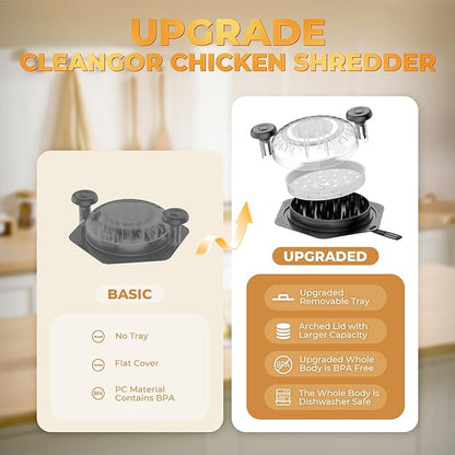 Cleangor Chicken Shredder Tool Twist Large, BPA Free Meat Shredder with Ergonomic Handle, Non-Slip Food Shredder Tool for Pork, Beef, Set of Chicken Breast Shredder with Brush & Fork (1, Light Pink)