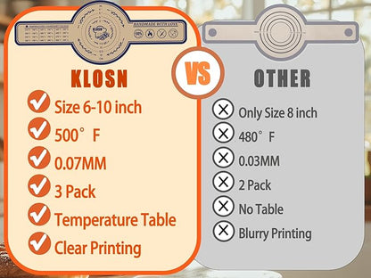 Silicone Bread Sling for Dutch Oven, 2 Pack (6" Oval) – Non-Stick & 500°F Heat Resistant Sourdough Mat, Easy to Clean, Reusable Food-Grade Sourdough Sling – Fits 3 qt and up Dutch Ovens