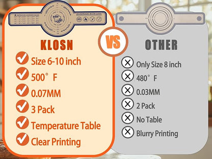 Silicone Bread Sling for Dutch Oven, 2 Pack (6" Oval & 8" Round) – Non-Stick & 500°F Heat Resistant Sourdough Mat, Easy to Clean, Reusable Food-Grade Sourdough Sling – Fits 3–5 qt Dutch Ovens