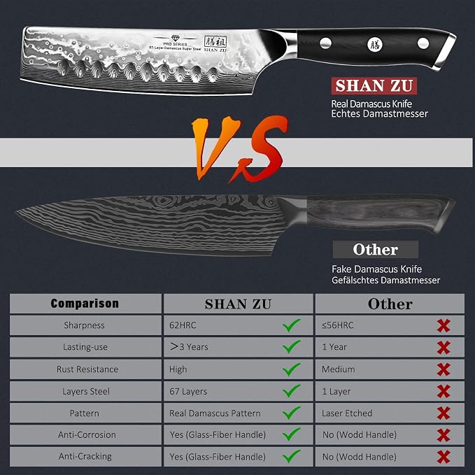 SHAN ZU Chef Knife, Damascus Professional Extra Sharp Kitchen Knife, Japanese High Carbon Super Steel Nakiri Knife with Ergonomic G10 Glass Fiber Handle