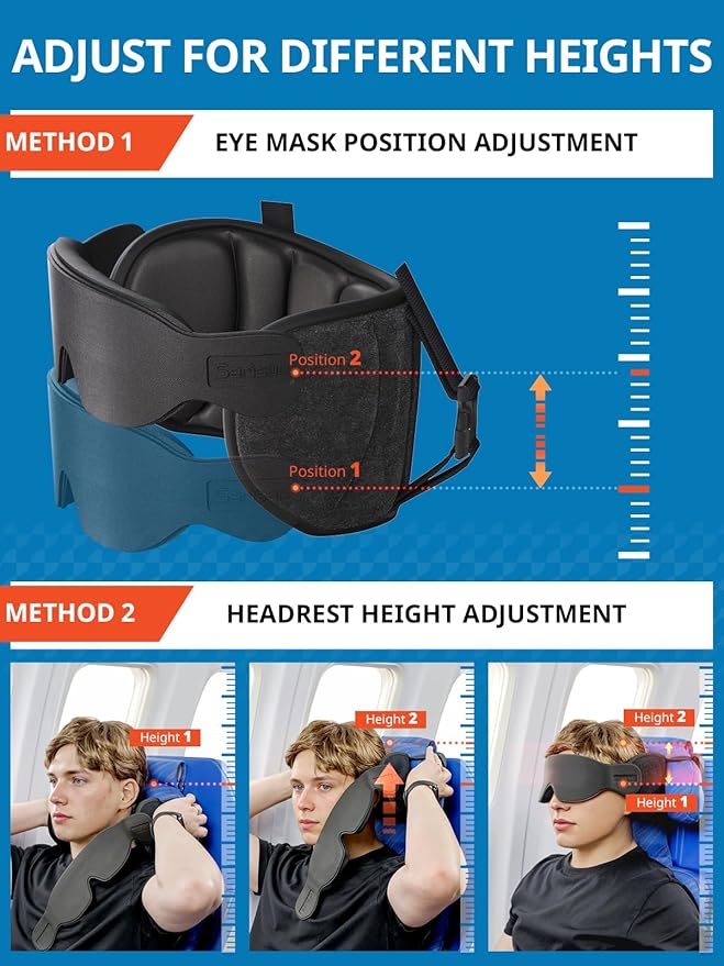 SARISUN Travel Pillows for Airplanes, 360° Stable Support Airplane Pillow with 3D Eye Mask, Headrest Pillow for Long Flight Road Trip Sleep, Stop Bobblehead Travel Essential, Black