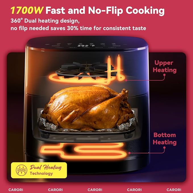 CARORI 6 Qt Dual Heat Air Fryer with Viewing Window, 14 Presets, 1700W, No-Flip Top and Bottom Heating, 392°F Max, Nonstick Dishwasher-Safe Basket, Black